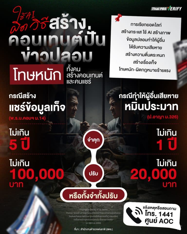 Infographic 9929