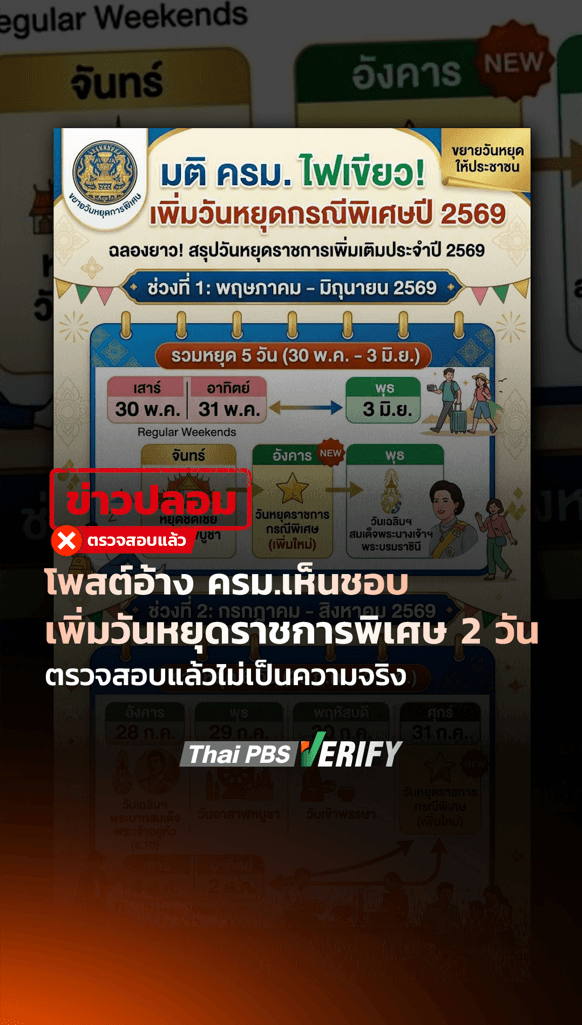 โพสต์อ้าง ครม.เห็นชอบเพิ่มวันหยุดราชการพิเศษ 2 วัน ตรวจสอบแล้วไม่เป็นความจริง : Thai PBS Verify