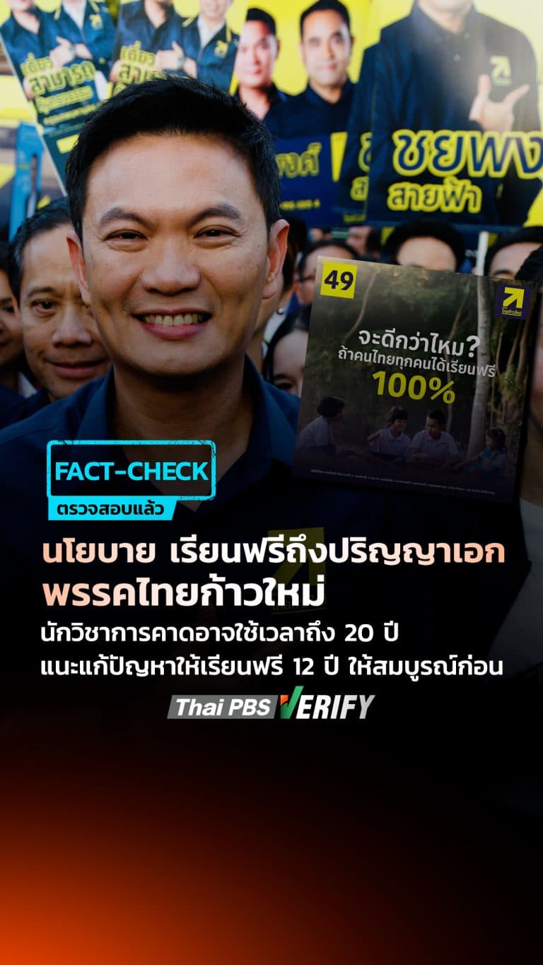 “ไทยก้าวใหม่” ชู “เรียนฟรีถึงปริญญาเอก” นักวิชาการชี้ตั้งใจดี แต่ควรทำเรียนฟรี 12 ปี ให้เกิดจริงก่อน : Thai PBS Verify