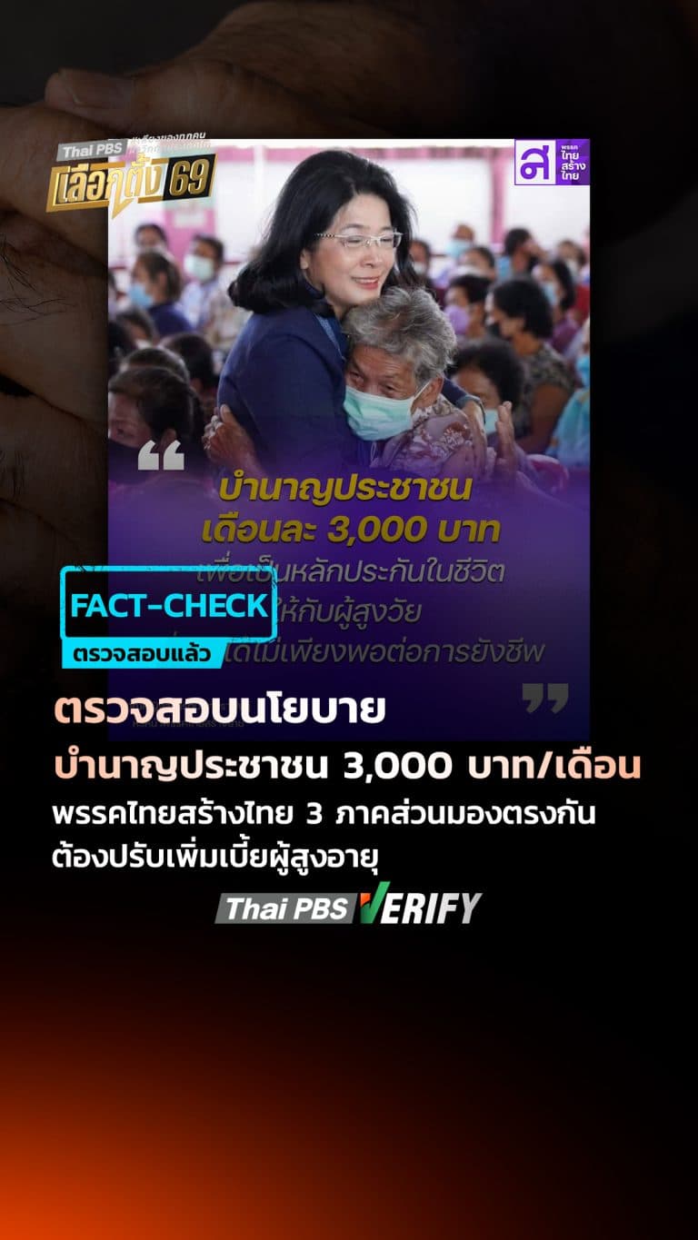 ตรวจสอบนโยบาย “บำนาญประชาชน 3,000 บาท/เดือน” พรรคไทยสร้างไทย 3 ภาคส่วนมองตรงกัน ต้องปรับเพิ่มเบี้ยผู้สูงอายุ : Thai PBS Verify