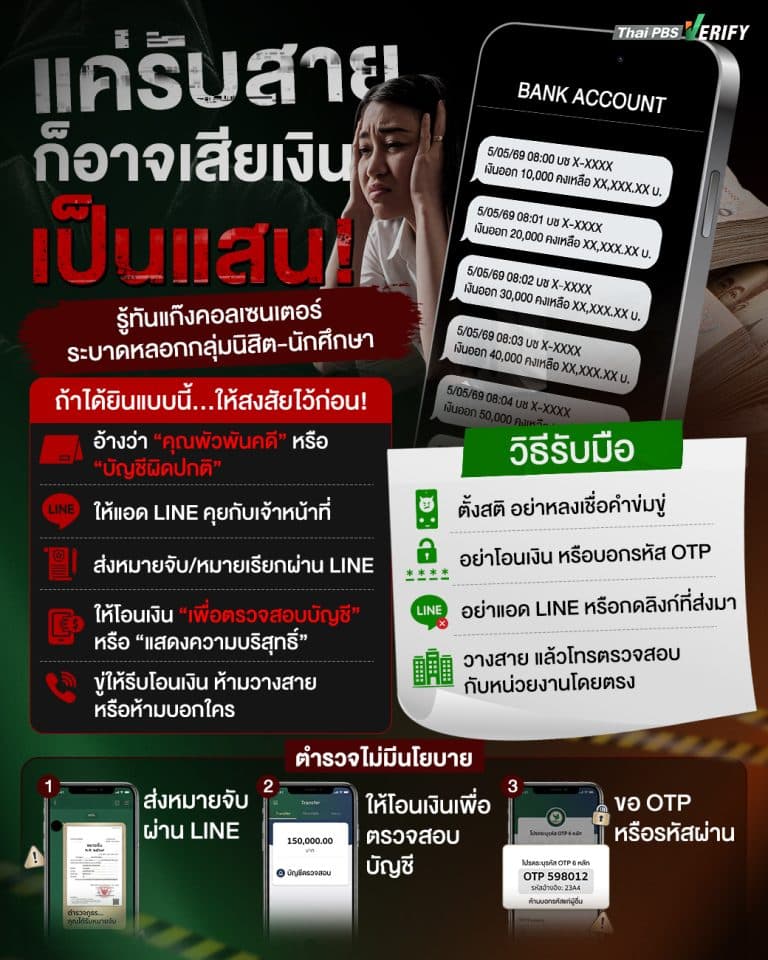 Infographic 14694