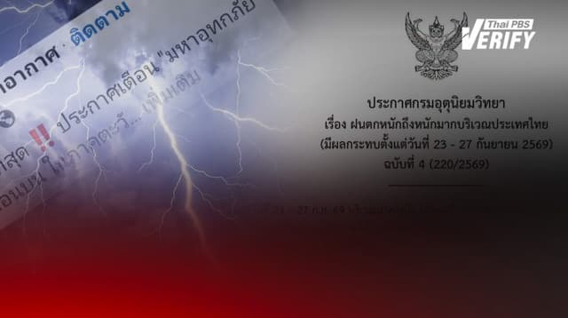 “ศรัทธาพยากรณ์อากาศ” เมื่อ “ความถูกใจ” ไม่สามารถวัดได้ด้วย “ความถูกต้อง”